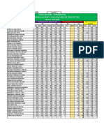 Evaluacion Formativa Curso: Formulacion Y Evaluacion de Proyectos CICLO: 201820