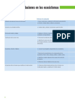 4 Relacion de Los Ecosistema Cuaderno 18 PG PDF