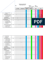 Program Semester Genap Eny