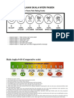 Penilaian Skala Nyeri Pasien: Skala Wajah (Wong-Baker Faces Pain Rating Scale)