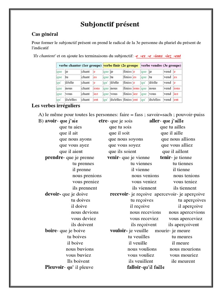 Devoir Subjonctif Subjonctif Présent | PDF | Verbe | Relations syntaxiques