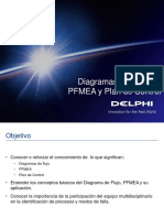 DF-FPMEA-Contro Plan - Entrenamiento Express