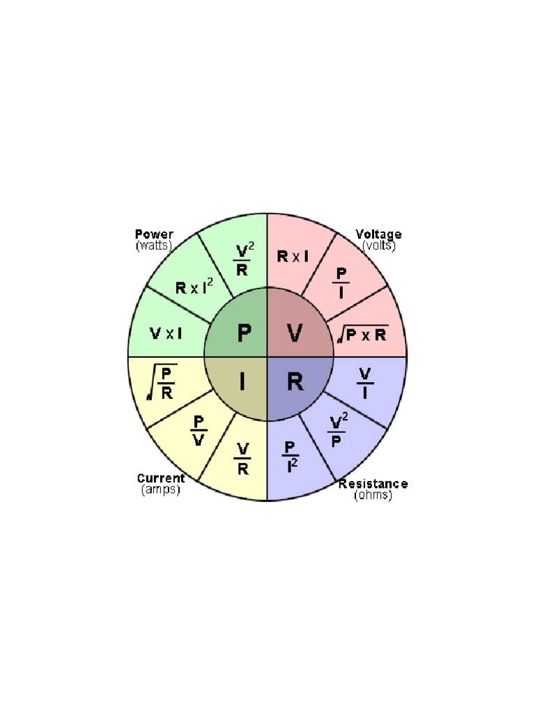 Ohms Law Formula Wheel PDF