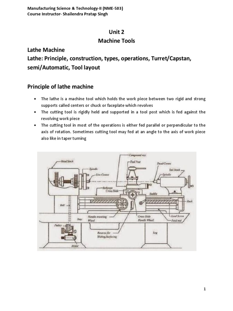 Unit 2 Machine Tools Pdf Pdf Crafts Manufactured Goods