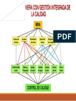 Gestion de La Calidad en Minas - 7