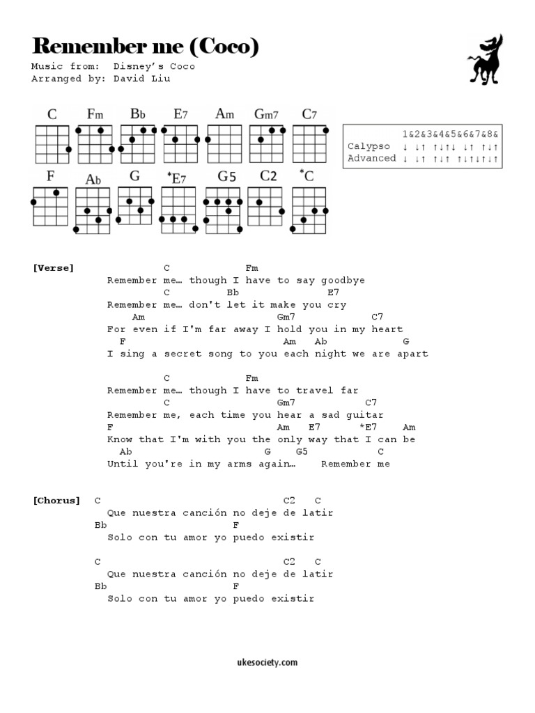 Remember Me Coco Songs Musical Forms