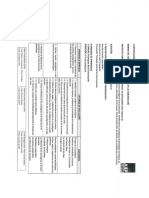 6 Semestre Paradigmas de La Comunicación