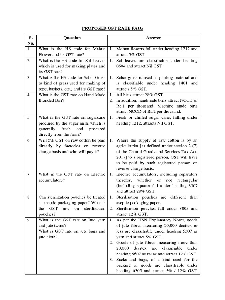 GST Rate Faq 1010 PDF Jute Textiles