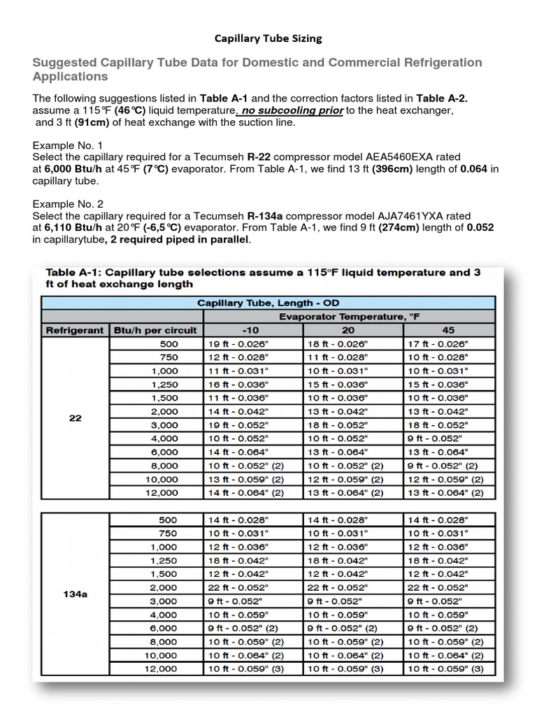 Capillary Tube Sizing for Refrigeration | PDF | Home & Garden