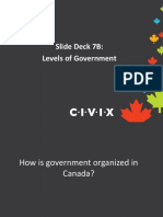 Slide-Deck-7b-Levels-Of-Government 1