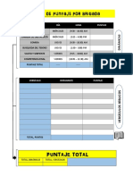 Hoja de Puntaje Por Brigada