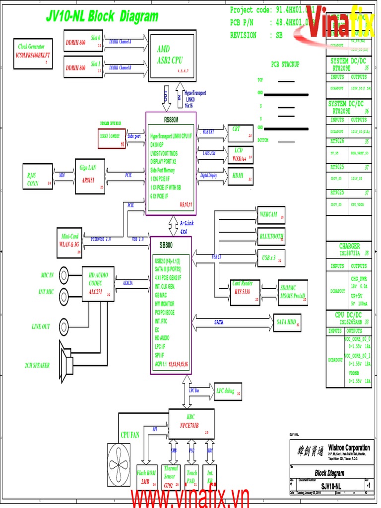 Acer Aspire 1551 Ao721 Sjv10 Nl 48 4hx01 0sb 1 0131 Acer Aspire 1551 Pdf Electronic Engineering Media Technology