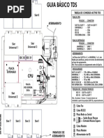 Guia Basico Active TDS
