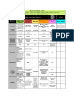 Classification by Parties:-Male Spouse (Muslim Husband) Female Spouse (Muslim Wife) Mutual