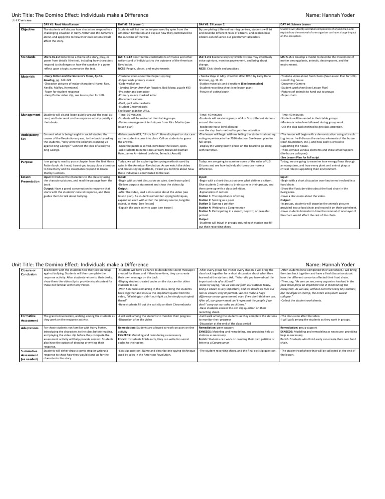 Block Plan PDF