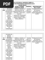 20188 Plano de Intervenção Pedagógica 2018