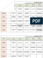 Chandigarh University 1st Semester Re-appear Date Sheet