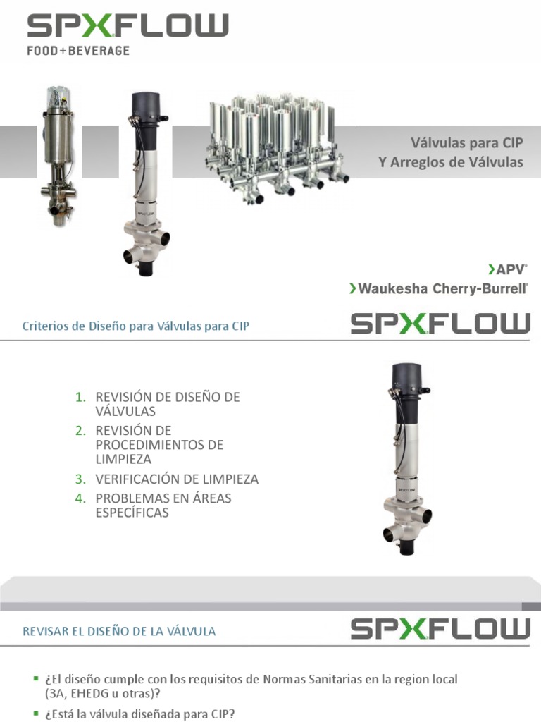 4 CIP & Manifold Layout ESPAÑOL PDF PDF Tanques Bomba