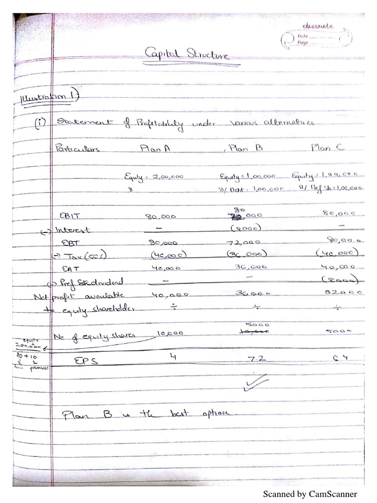 Capital Structure | PDF