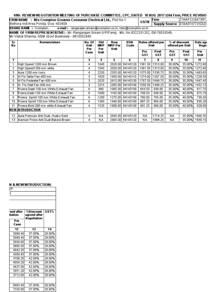 Crompton Greaves PDF Business
