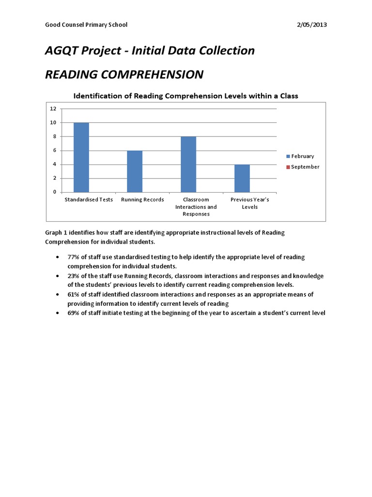 Data Analysis For Reading Comprehension | PDF | Reading Comprehension ...