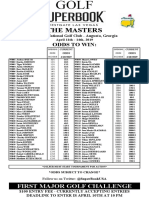 Masters odds