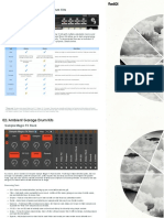 Ableton 9 & Reason 10 Advanced Drum Kits