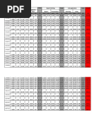 Kingspan-Single Span Load Tables For Multichannel Floor Beams | PDF ...