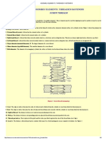 Assembly Elements_ Threaded Fasteners