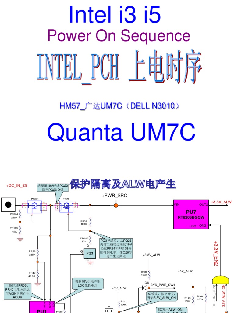Power On Sequence | PDF | Intel | Personal Computing