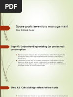 Spare Parts Inventory Management