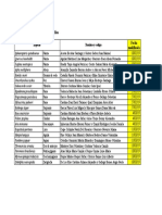 Monografías - 27 02 19 PDF