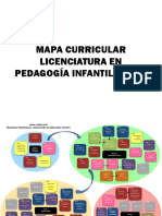 Mapa Conceptual Transp Didactica