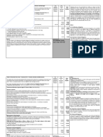 Parochial Fees Table 2019