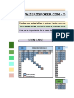 Tablas de aperturas y posiciones para poker