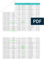 Status Perkawinan Kelamin Daftar Penduduk