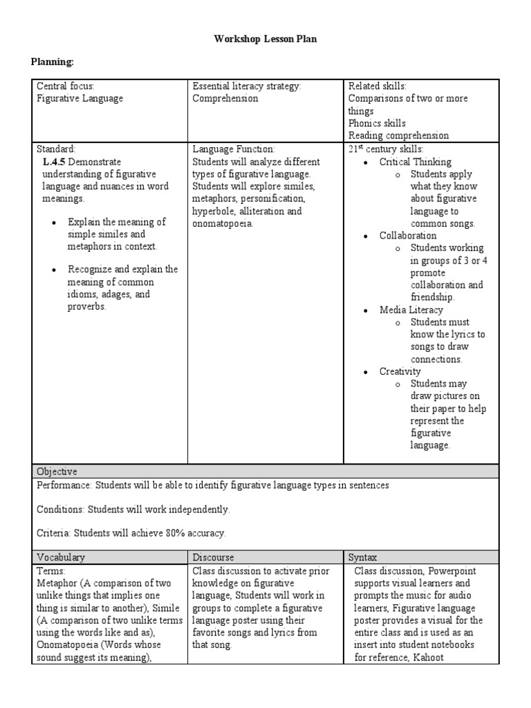 Figurative Language Workshop Plan | PDF | Reading Comprehension | Metaphor