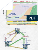 Serie de Bowen.pdf