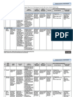 MATRIKS 5 UKL Pengelolaan RSU