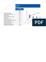 1531178839Planilha_Diagrama_de_Pareto_ENGETELES.xlsx