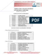 List of CSG and Cosg Officers 2018-2019