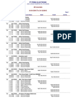 PT PRIMA ELEKTRONIK Journal Entries 01/01/2015 To 31/12/2015