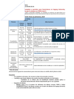 Prontuario Procesal Penal