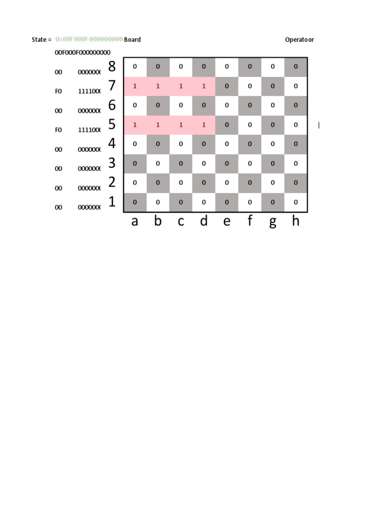 Hexadecimal Board State Overview | PDF | Home & Garden