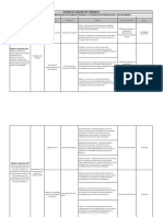 Matriz de Analisis de Variables