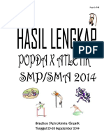 Hasil Atletik Popda X Gresik 20141