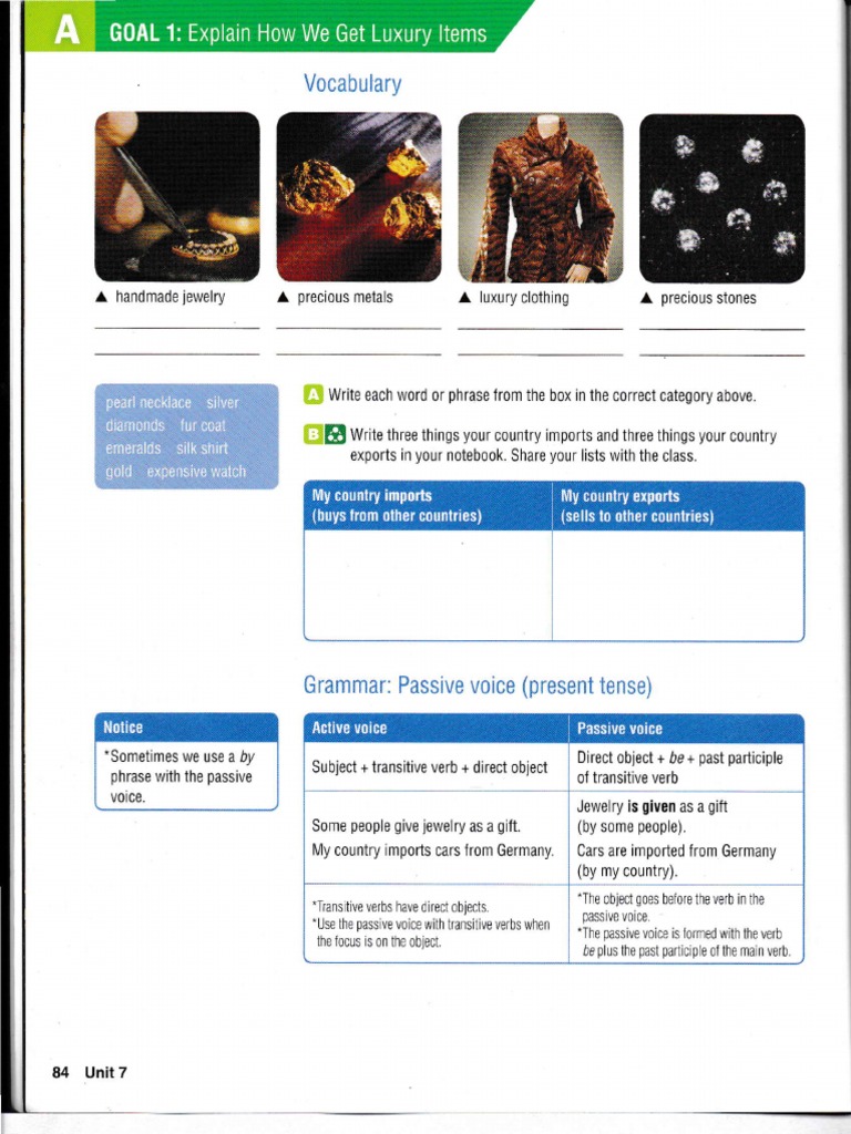 Unit 7 Nat Geo 2B PDF Perfume Verb