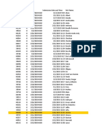 SUDAH DI CEK Raw Data 1-31 Mar'19 BSD