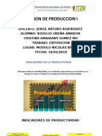 Indicadores de Productividad