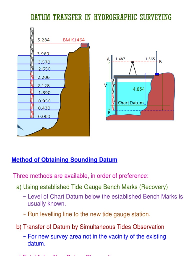 L2 Datum Transfer | PDF | Tide | Sea Level